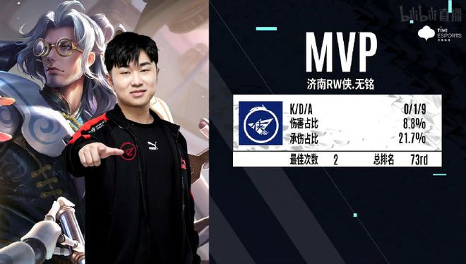 类似辽篮与 类似辽篮与